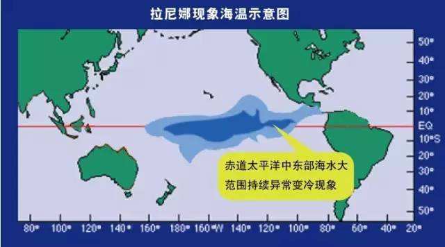 今冬又見“拉尼娜”豁跑，如何讓家人度過溫暖的冬天？