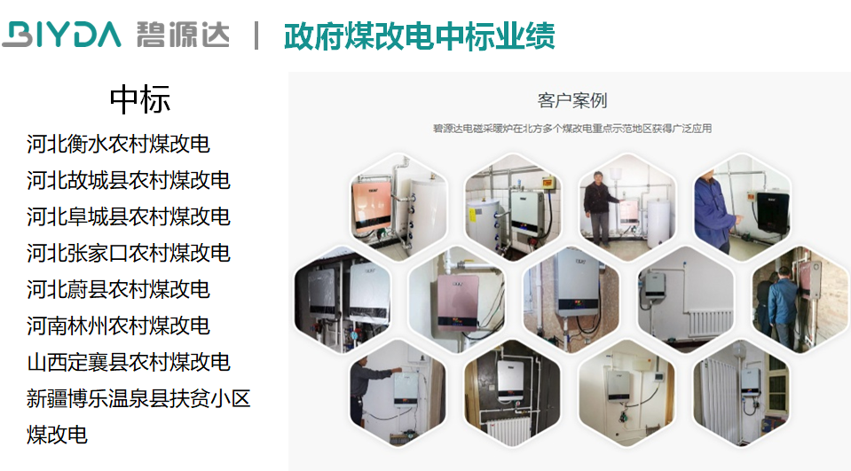 政府煤改電碧源達中標案例